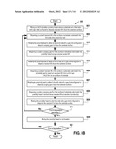 APPARATUS AND METHOD FOR ATOMIC LAYER DEPOSITION diagram and image