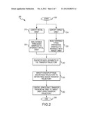 MULTI-BODY DYNAMICS METHOD OF GENERATING FUEL EFFICIENT TRANSFER ORBITS     FOR SPACECRAFT diagram and image