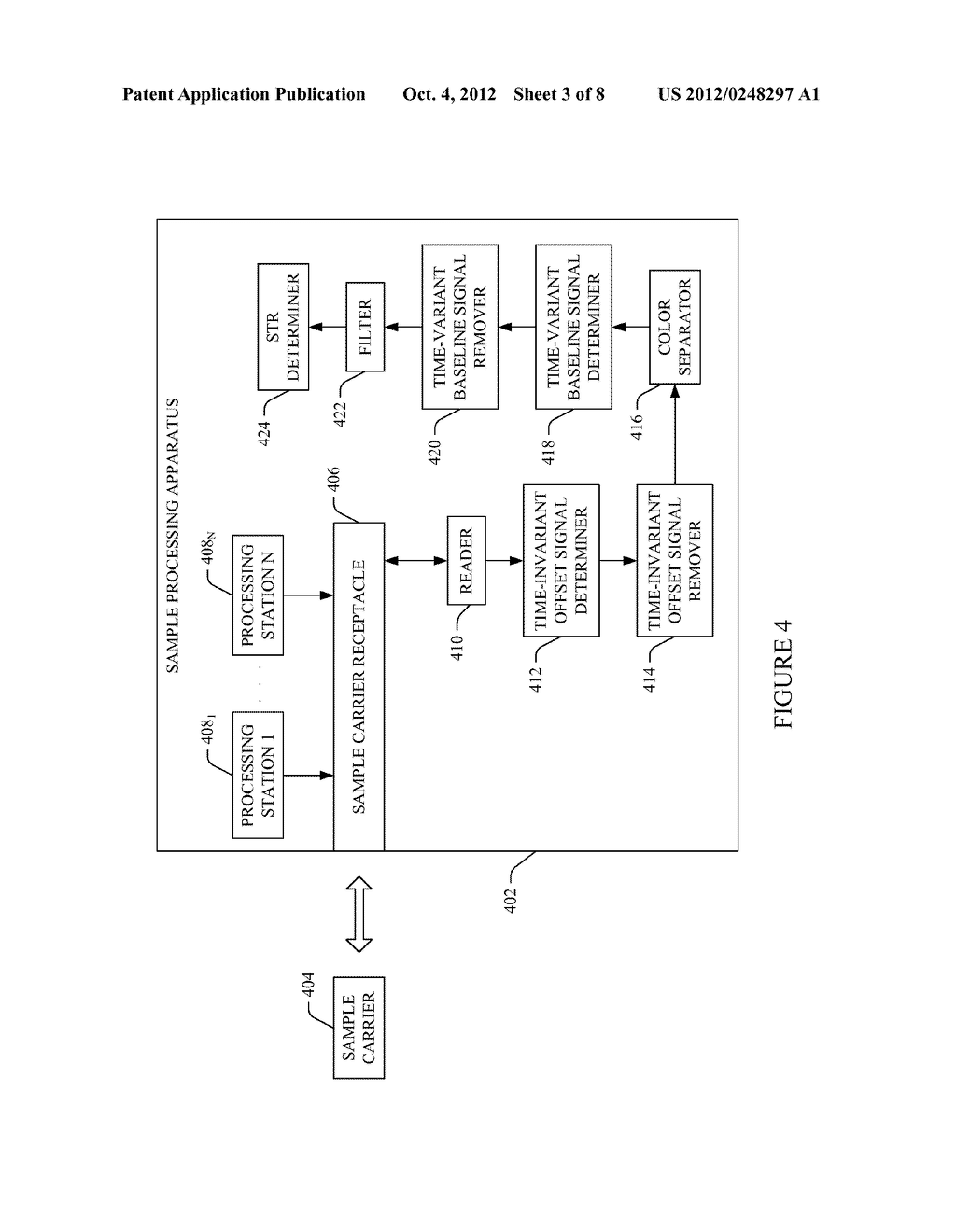 SYSTEM AND/OR METHOD OF SEPARATING MULTIPLE FLUORESCENT-DYE COLOR SIGNALS - diagram, schematic, and image 04