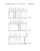 Device For Fluorescence Diagnosis diagram and image