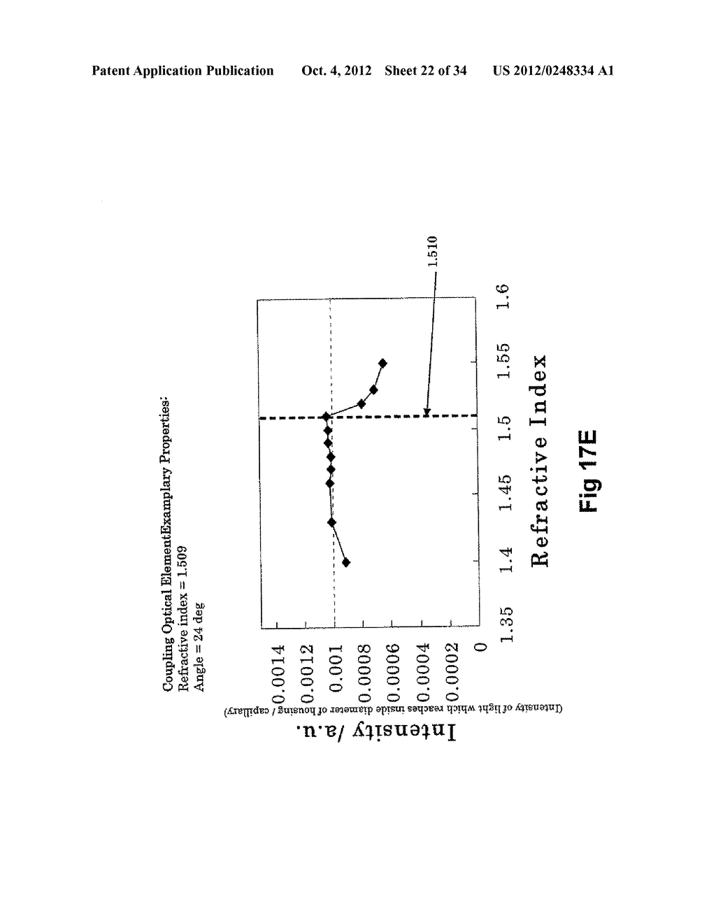 Refractive Index Matching In Capillary Illumination - diagram, schematic, and image 23