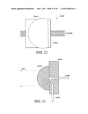 Refractive Index Matching In Capillary Illumination diagram and image