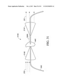 Refractive Index Matching In Capillary Illumination diagram and image