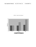 Catalysts For Polyurethane Foam Polyol Premixes Containing Halogenated     Olefin Blowing Agents diagram and image