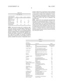 Catalysts For Polyurethane Foam Polyol Premixes Containing Halogenated     Olefin Blowing Agents diagram and image