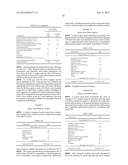 Catalysts For Polyurethane Foam Polyol Premixes Containing Halogenated     Olefin Blowing Agents diagram and image