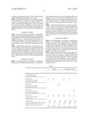 LIQUID COMPOSITION CONTAINING LIQUID CRYSTAL POLYESTER diagram and image