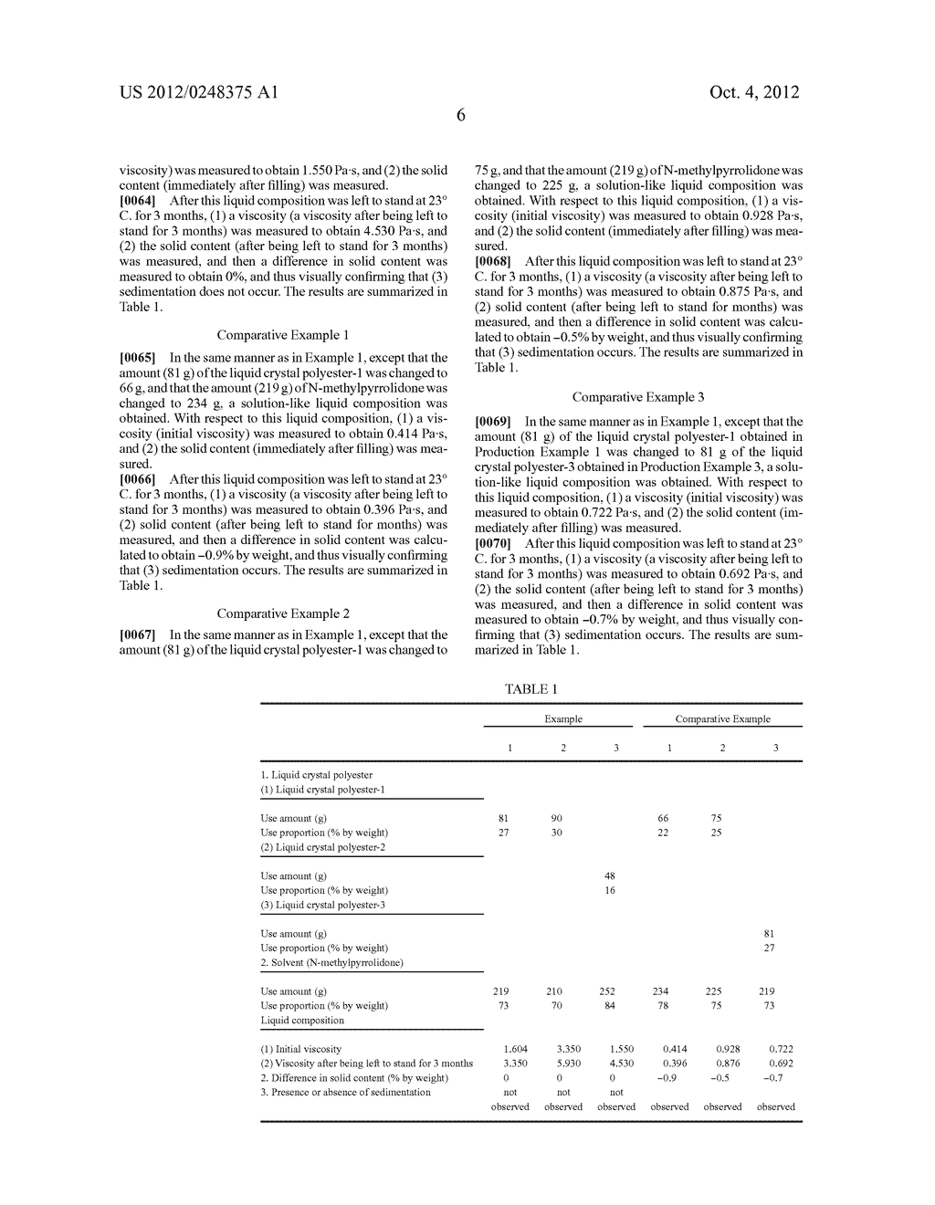 LIQUID COMPOSITION CONTAINING LIQUID CRYSTAL POLYESTER - diagram, schematic, and image 07