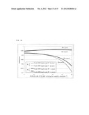 GROUP III NITRIDE SEMICONDUCTOR LIGHT-EMITTING DEVICE diagram and image