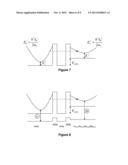 ENERGY CONVERSION DEVICE WITH SELECTIVE CONTACTS diagram and image