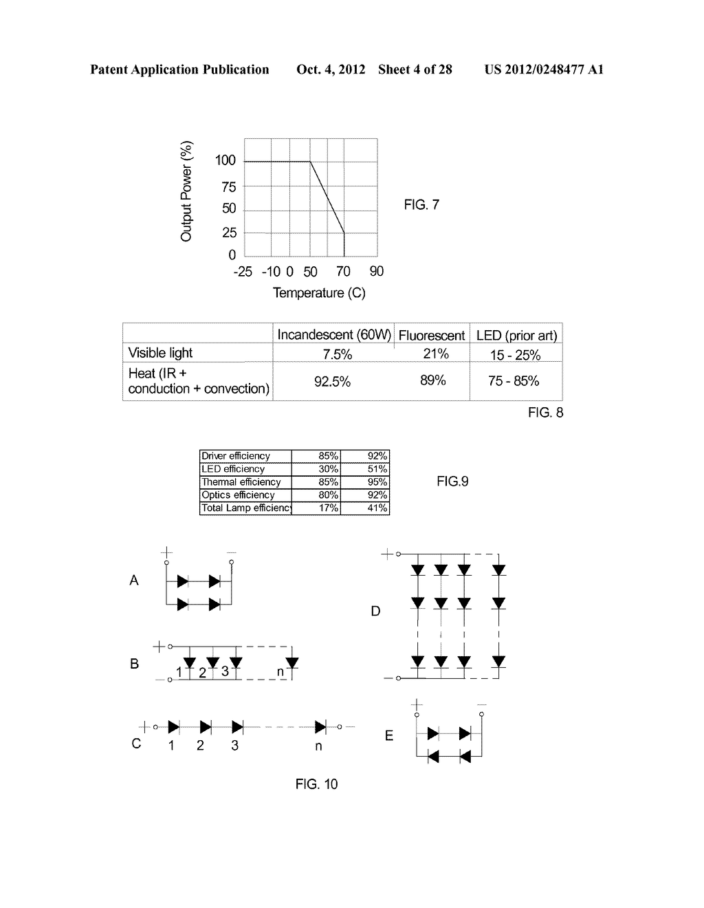 HIGH EFFICIENCY LEDS AND LED LAMPS - diagram, schematic, and image 05