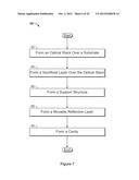 PIXEL VIA AND METHODS OF FORMING THE SAME diagram and image