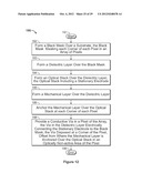 PIXEL VIA AND METHODS OF FORMING THE SAME diagram and image