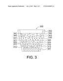 LED Device Utilizing Quantum Dots diagram and image