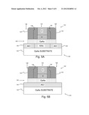 SELF-ALIGNED III-V FIELD EFFECT TRANSISTOR (FET), INTEGRATED CIRCUIT (IC)     CHIP WITH SELF-ALIGNED III-V FETS AND METHOD OF MANUFACTURE diagram and image