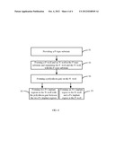 Method for Increasing Reverse Breakdown Voltage Between P-Well and N-Well     and related Semiconductor Silicon Devices diagram and image