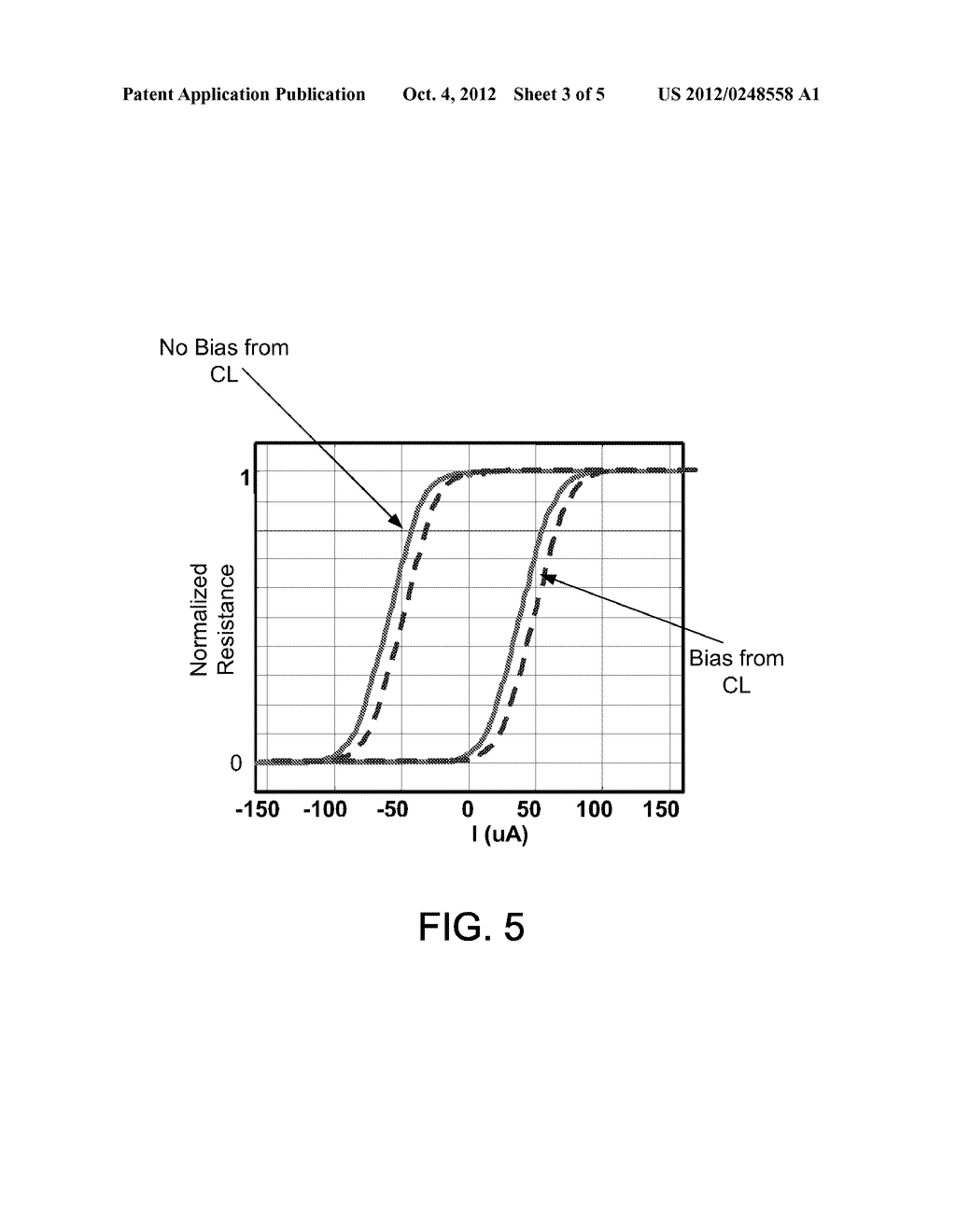 STRAM WITH COMPENSATION ELEMENT AND METHOD OF MAKING THE SAME - diagram, schematic, and image 04