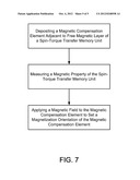 STRAM WITH COMPENSATION ELEMENT AND METHOD OF MAKING THE SAME diagram and image