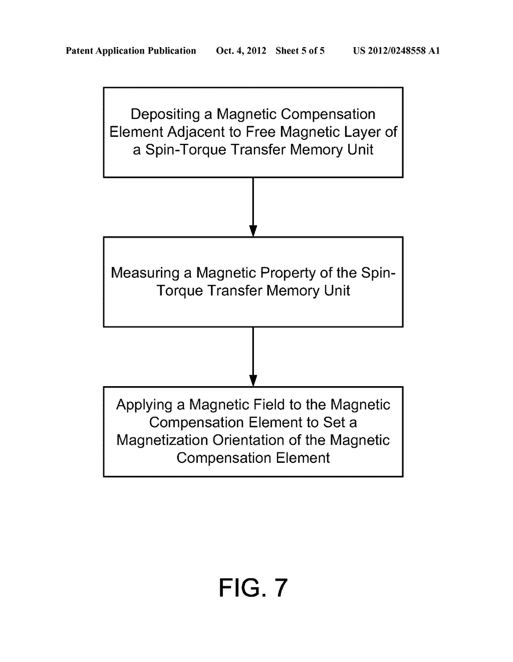 STRAM WITH COMPENSATION ELEMENT AND METHOD OF MAKING THE SAME - diagram, schematic, and image 06