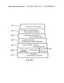 SYSTEM COMPRISING A SEMICONDUCTOR DEVICE AND STRUCTURE diagram and image