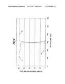 INTERCONNECTING STRUCTURE PRODUCTION METHOD, AND INTERCONNECTING STRUCTURE diagram and image