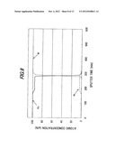 INTERCONNECTING STRUCTURE PRODUCTION METHOD, AND INTERCONNECTING STRUCTURE diagram and image