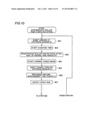 IMAGE FORMING APPARATUS AND SHEET SIZE DETECTION METHOD diagram and image