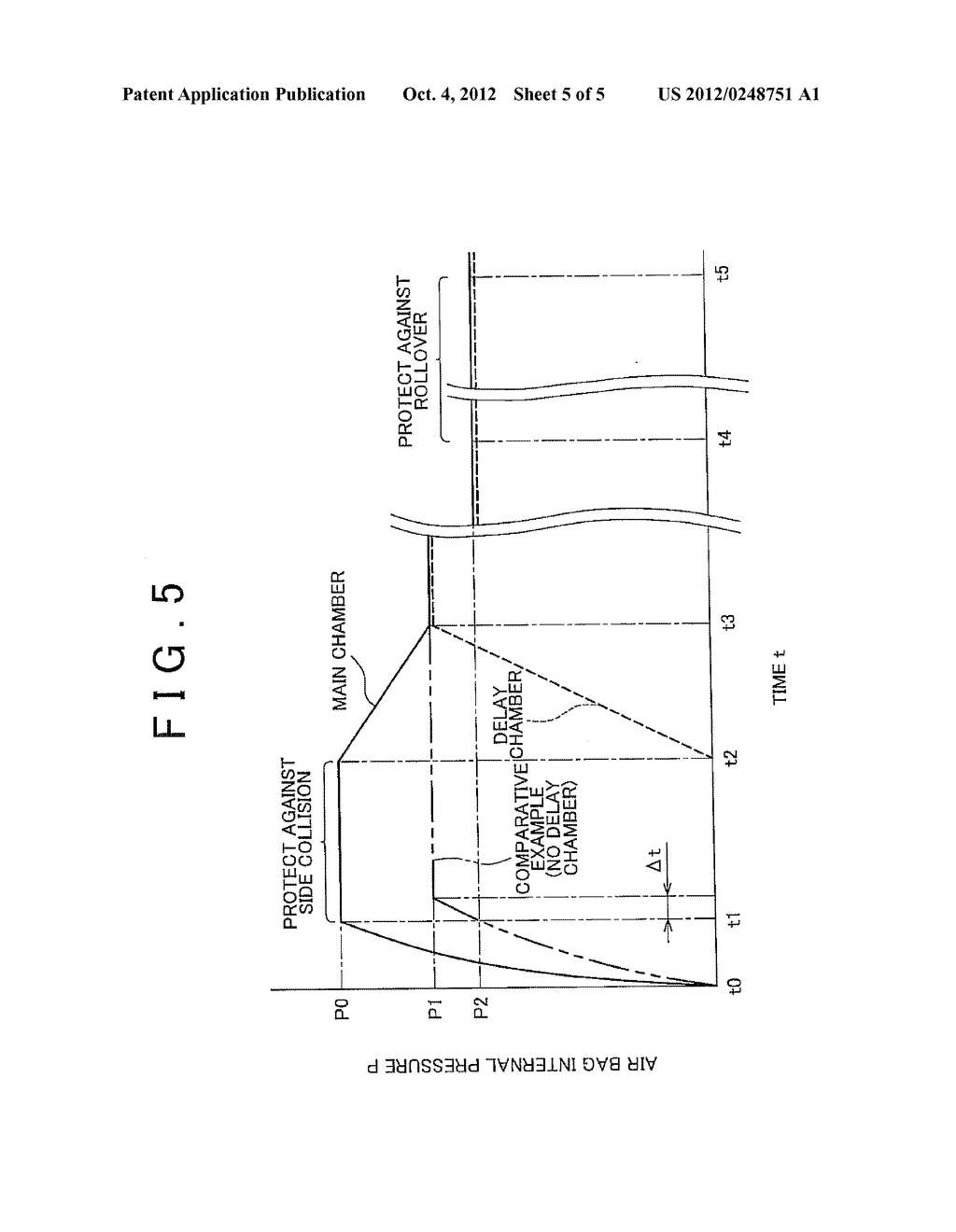 CURTAIN AIR BAG SYSTEM - diagram, schematic, and image 06