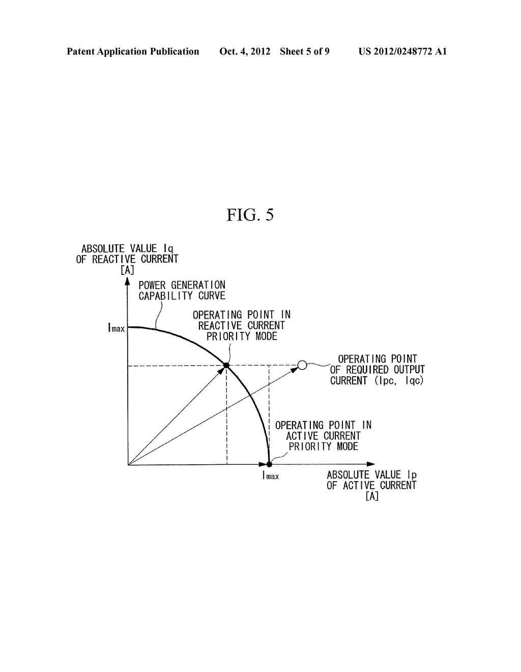 CONTROL DEVICE OF WIND TURBINE GENERATOR, WIND TURBINE GENERATOR, WIND     FARM, AND CONTROL METHOD FOR WIND TURBINE GENERATOR - diagram, schematic, and image 06