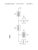 ELECTRIC COMPONENT ARRANGEMENT STRUCTURE OF VEHICLE diagram and image