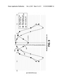 RECONFIGURABLE COIL TECHNIQUES diagram and image