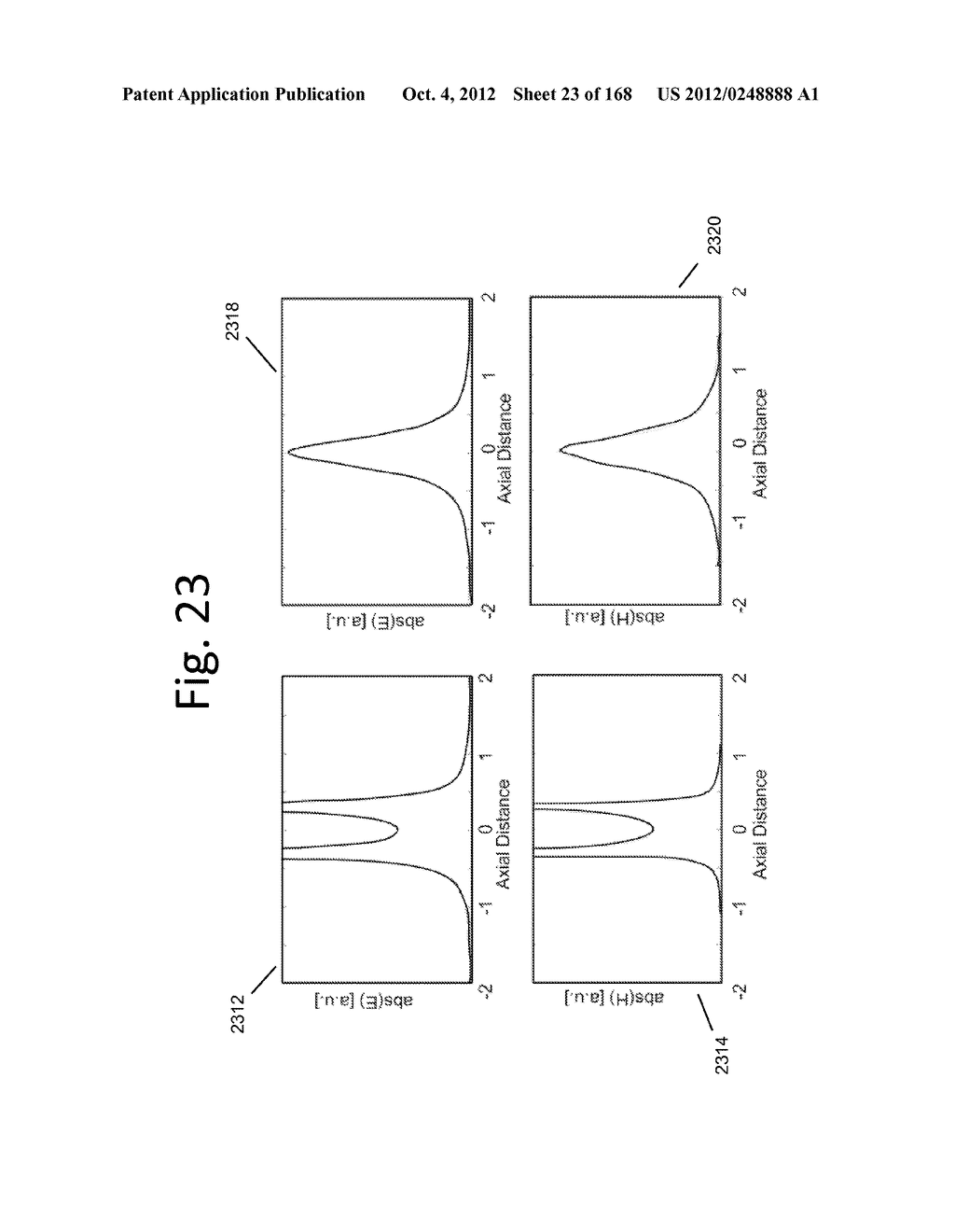 WIRELESS ENERGY TRANSFER WITH RESONATOR ARRAYS FOR MEDICAL APPLICATIONS - diagram, schematic, and image 25