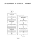 STACKED BULK ACCOUSTIC RESONATOR AND METHOD OF FABRICATING THE SAME diagram and image