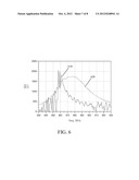 STACKED BULK ACCOUSTIC RESONATOR AND METHOD OF FABRICATING THE SAME diagram and image