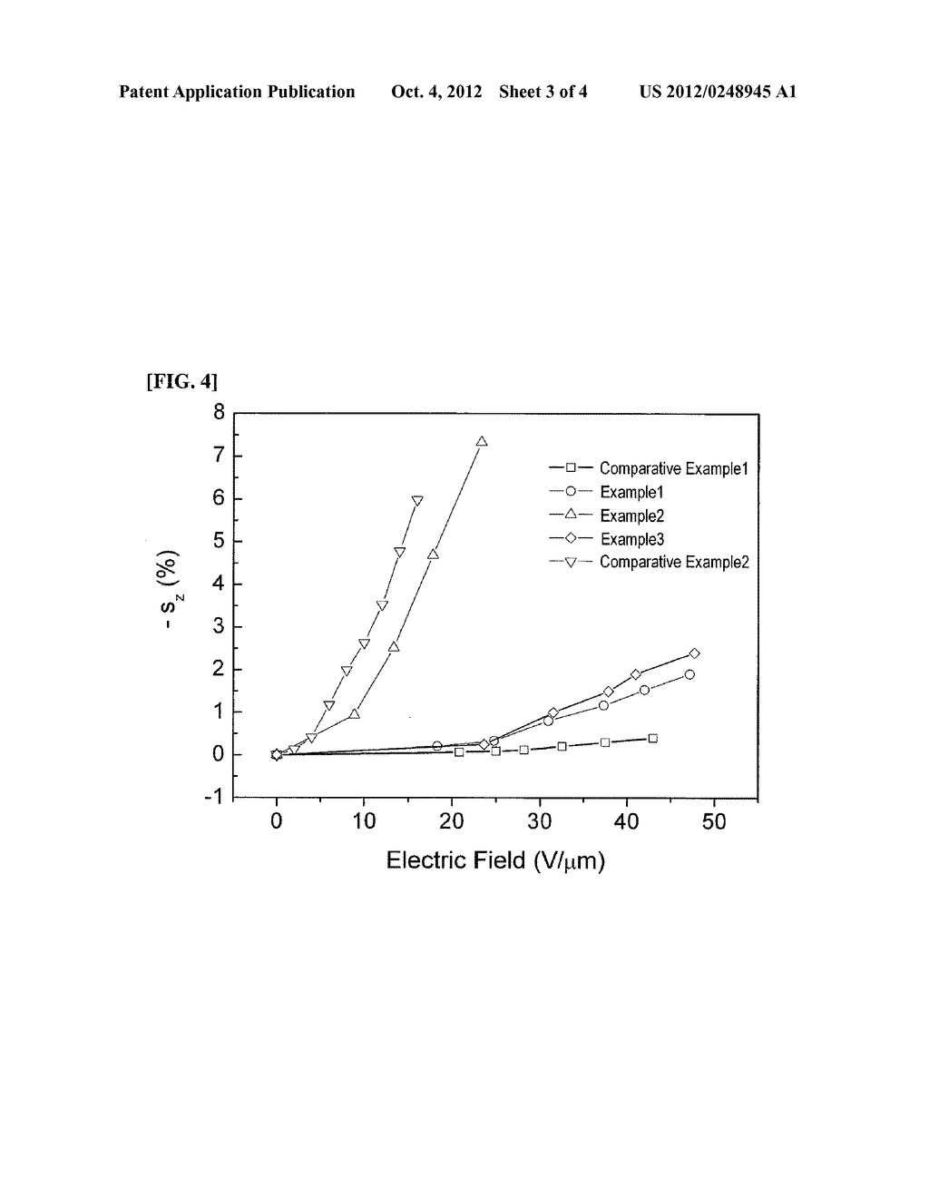 POLYMER BLEND COMPOSITION AND TUNABLE ACTUATORS USING THE SAME - diagram, schematic, and image 04