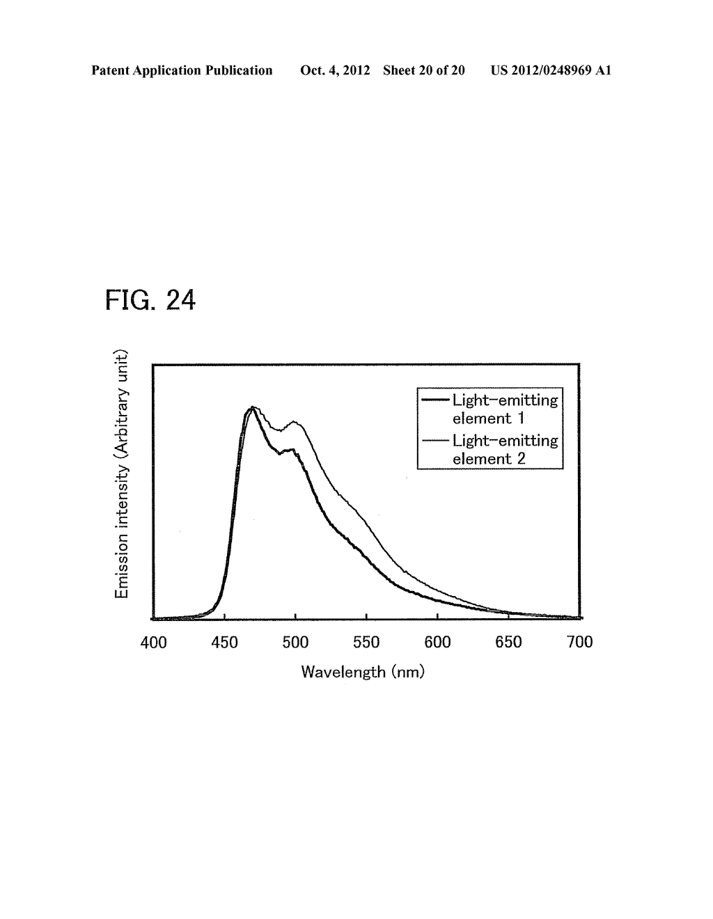 Organometallic Complex, Light-Emitting Element, Display Device, Electronic     Device, and Lighting Device - diagram, schematic, and image 21