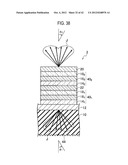 ORGANIC EL DEVICE diagram and image