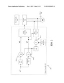 SENSORLESS MOTOR CONTROL diagram and image