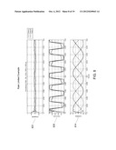 COMMON MODE HYSTERESIS FOR PULSE-WIDTH MODULATION DRIVES diagram and image