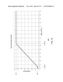 COMMON MODE HYSTERESIS FOR PULSE-WIDTH MODULATION DRIVES diagram and image