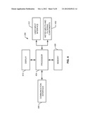 METHOD, SYSTEM AND DEVICE OF PHASE IDENTIFICATION USING A SMART METER diagram and image