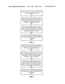 METHOD, SYSTEM AND DEVICE OF PHASE IDENTIFICATION USING A SMART METER diagram and image