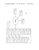 METHOD, SYSTEM AND DEVICE OF PHASE IDENTIFICATION USING A SMART METER diagram and image