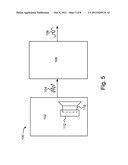 Measuring Transducer Displacement diagram and image