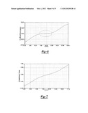 MAGNETIC SENSOR SYSTEM diagram and image