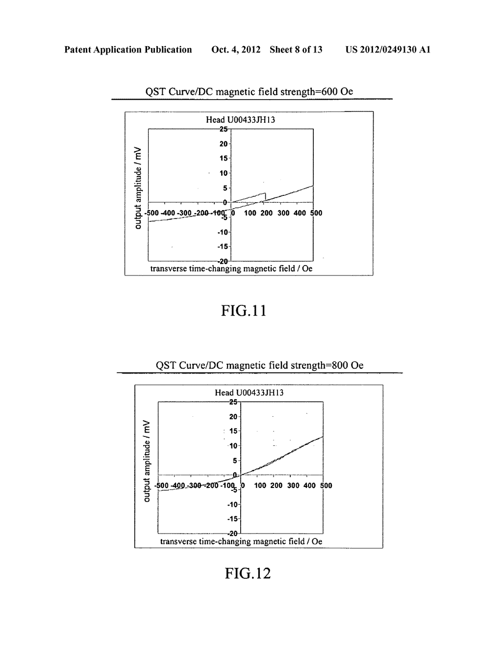 Method for measuring longitudinal bias magnetic field in a tunnel     magnetoresistive sensor - diagram, schematic, and image 09