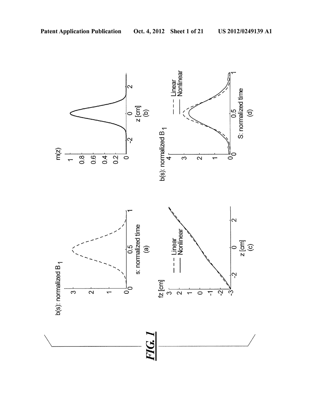 METHOD AND APPARATUS FOR REDUCTION OF SPECIFIC ABSORPTION RATE (SAR) IN     MAGNETIC RESONANCE DATA ACQUISITION - diagram, schematic, and image 02