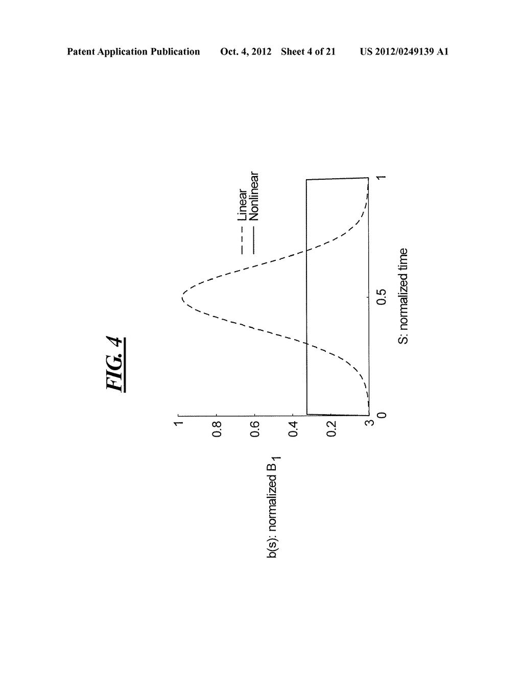 METHOD AND APPARATUS FOR REDUCTION OF SPECIFIC ABSORPTION RATE (SAR) IN     MAGNETIC RESONANCE DATA ACQUISITION - diagram, schematic, and image 05