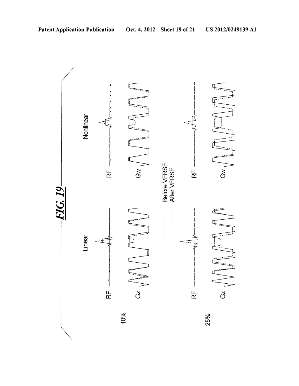 METHOD AND APPARATUS FOR REDUCTION OF SPECIFIC ABSORPTION RATE (SAR) IN     MAGNETIC RESONANCE DATA ACQUISITION - diagram, schematic, and image 20