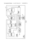 TEST APPARATUS diagram and image